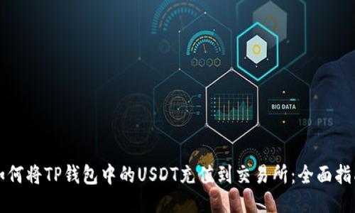 如何将TP钱包中的USDT充值到交易所：全面指南