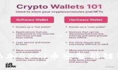 如何在小狐狸钱包中添加